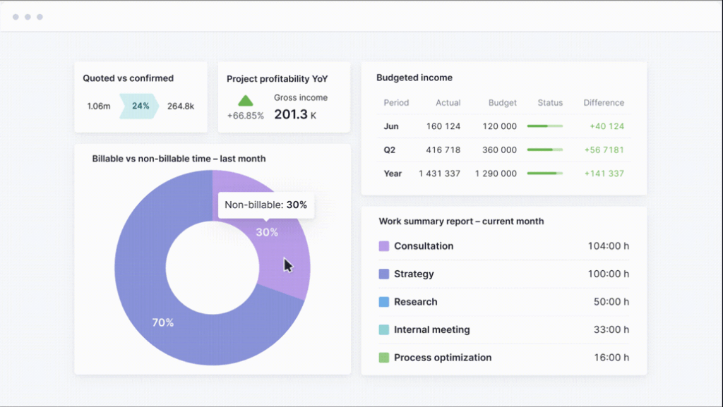 1-Dashboard-NEW-CEO-img